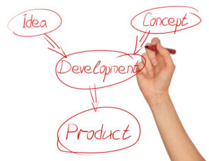 Customer-focused Product Management