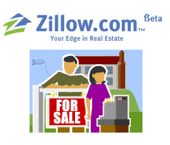 Interview with Spencer Rascoff on Innovation at Zillow