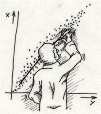 Applied Regression Analysis on Absenteeism and Service Level