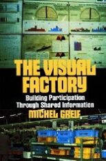 Book Review: The Visual Factory