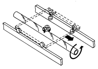 Cart on Track Conveyor