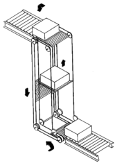 Vertical Conveyor