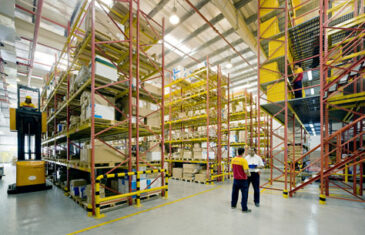 What, Where, and How of Warehouse Management