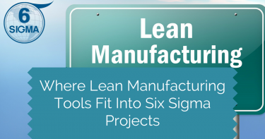 Where Lean Manufacturing Tools Fit Into Six Sigma Projects