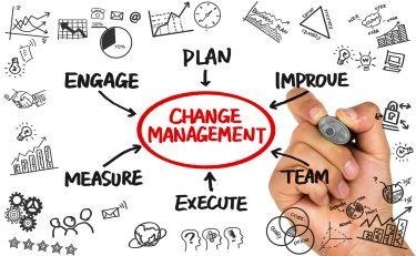 Elements of Change Management