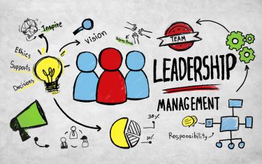 Six Sigma, The Tools of Leadership