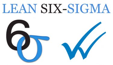 Lean or Six Sigma? Which is Which?