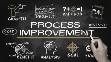 Five Ways to Improve ANY Process