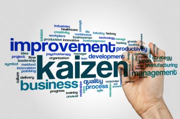 Six Sigma Concepts: DMAIC Roadmap, Seven Wastes and Kaizen