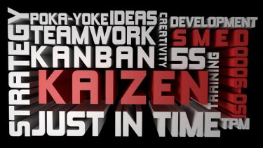 Implementing Kaizen for Business Improvement