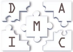 DMAIC