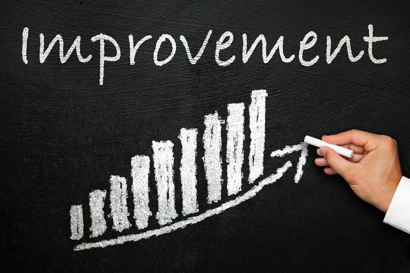 six sigma improvement