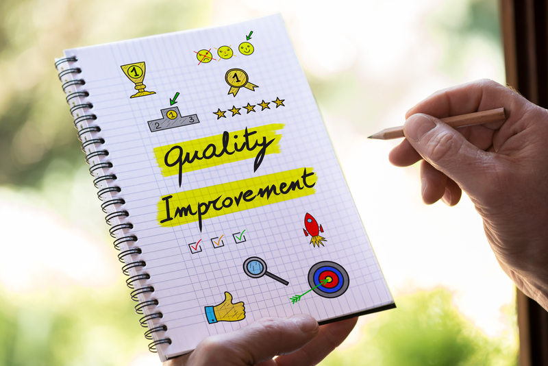 quality improvement, kaizen, innovation