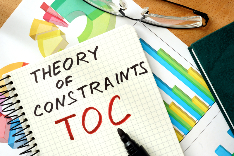 theory of constraints